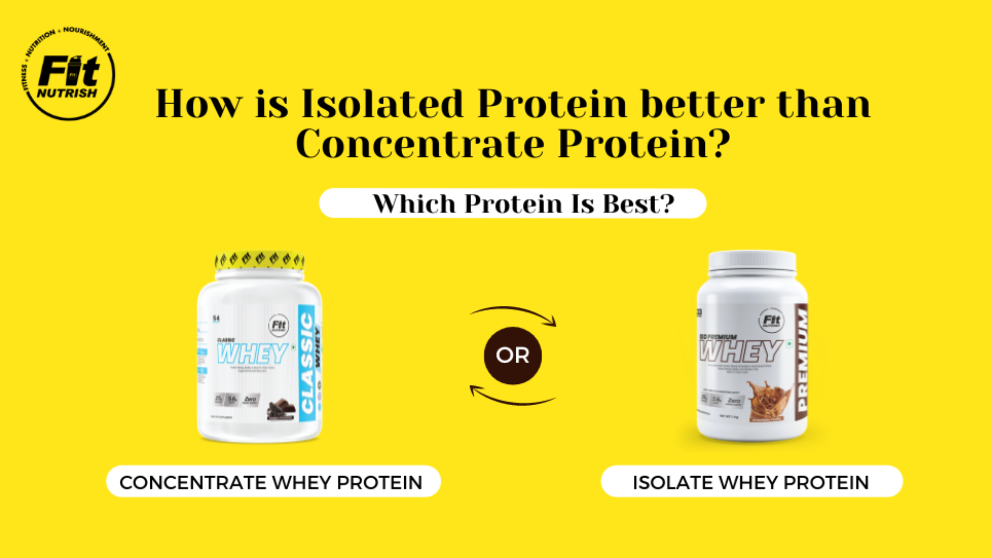 isolated protein better than concentrate protein